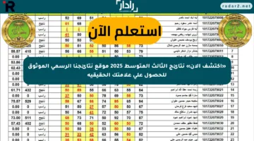 «اكتشف الآن» نتائج الثالث المتوسط 2025 موقع نتائجنا الرسمي الموثوق للحصول على علامتك الحقيقية